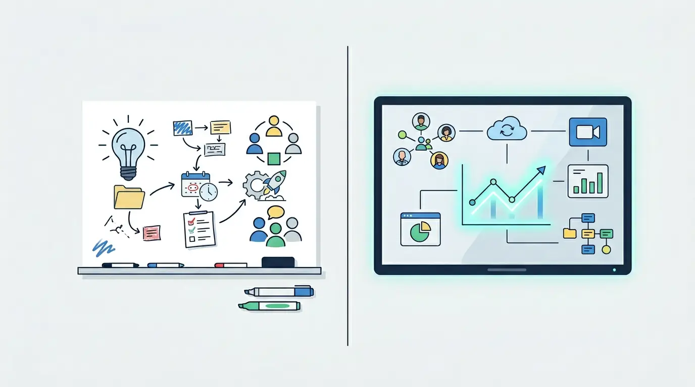Interactive displays vs traditional whiteboards comparison showing improved collaboration and meeting productivity in modern workplaces